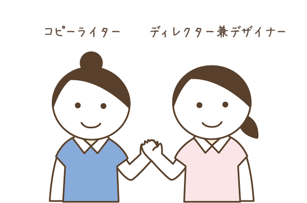 ホームページ制作歴20年以上！女性目線の伝わる広告づくり。