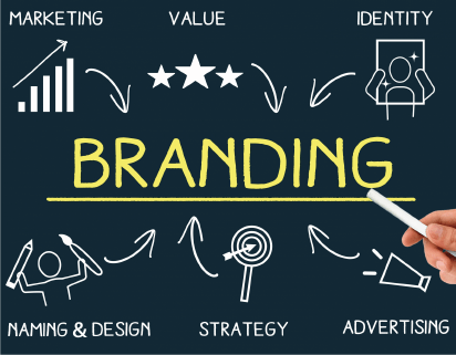 ブランディング・デザイン全般